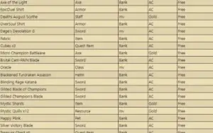 Conta Aqw 8 Anos Antiga Com Varios Items