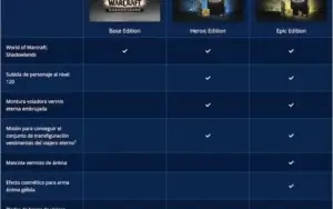 Conta wow blizzard Shadowlands
