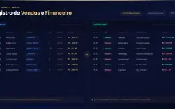 Kit Gestão PRO — Planilha Completa + Dashboard com Gráficos