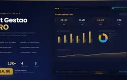 Kit Gestão PRO — Planilha Completa + Dashboard com Gráficos