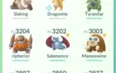 POKEMON GO LVL 35 / 2016 / PODE MUDAR O APELIDO E EMAIL