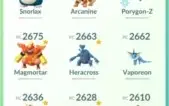 POKEMON GO LVL 35 / 2016 / PODE MUDAR O APELIDO E EMAIL
