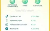 POKEMON GO LVL 35 / 2016 / PODE MUDAR O APELIDO E EMAIL