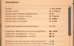 Conta Albion Online – Gear T6 Completo + 200k Silver+premium