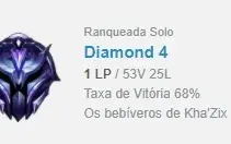 CONTA LOL DIAMANTE 4 MMR ALTO (68% WR)