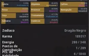 Black Desert SA - Ninja lvl 62 - 267/269/294
