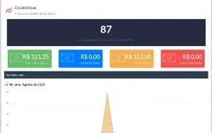 Seu Delivery Online Simplificado e Eficiente!