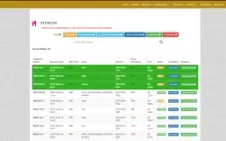 Seu Delivery Online Simplificado e Eficiente!