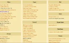 Conta AQW 7 Anos