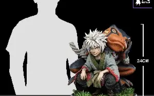 Young Jiraiya naruto - 3d stl