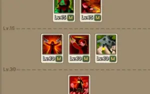 Tree of Savior Conta 510 Classe Desperado Premium