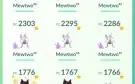 Conta pokémon go Mewtwo armadura Rayquaza palkia e muito+