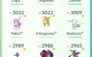 Conta pokémon go Mewtwo armadura Rayquaza palkia e muito+