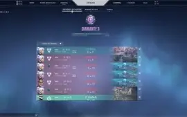 Conta com muitas skins e varios passes barata