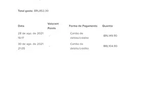 Conta com muitas skins e varios passes barata
