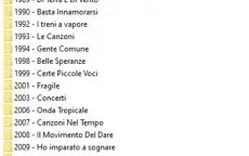 Fiorella Mannoia Discografia (Google Drive)