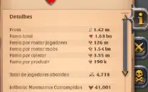 canta de albion online com 1.68bn de fama total