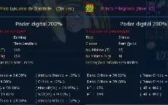 Conta End Game - X7sm
