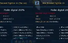 Conta End Game - X7sm