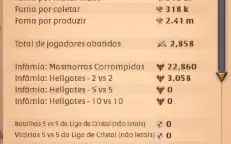 Conta Albion Online ZVZ PVP