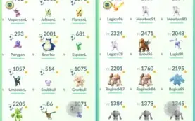 Conta Pokemon GO Level 37