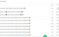 PAINEL PARA REDES SOCIAIS (TIKTOK, INSTAGRAM, YOUTUBE)