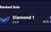 conta d1 63% de winrate