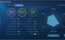 CONTA MÍTICO + 40 HEROIS + 27T SKIN + 53K DE OURO