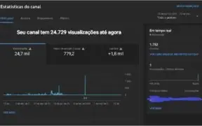 Canal no Youtube com quase 2 Mil inscritos