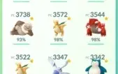 conta pokemon level 40