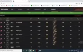 VENDO CONTA WORD OF TANKS