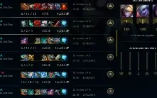 Elo Job Lol