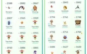 Pokemon Go Nivel 30