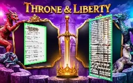Throne and Liberty  |  Auto Combo & Auto Farming