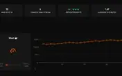 Conta Faceit Lv8