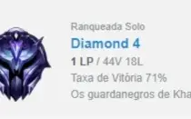 Conta diamante 4 com mmr alto / 71% winrate com espólios