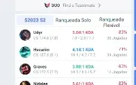 conta lol TODOS CAMPEÕES 150 SKINS MESTRE (ex challenger)