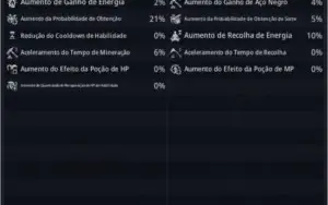 Vendo conta do Mir4 Sa Lvl 43 com 47k de poder