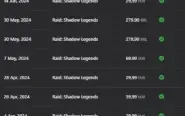 Conta raid shadow legends com campeão MÍTICO!
