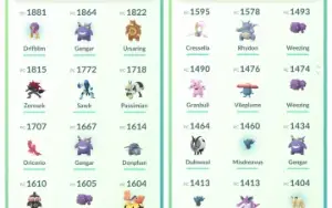 Conta Pokemon GO Nivel 30 - Pikachu Shiny de Evento