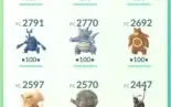 Conta Pokemon Go - Nivel 34 - Time Vermelho - Lendários