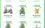 Conta Pokemon Go - Nivel 34 - Time Vermelho - Lendários