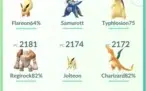 Conta pokemon go level 33, 23 shiny e 32 lendários