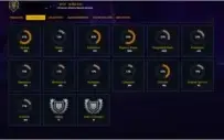 Conta WOW com varios personagens