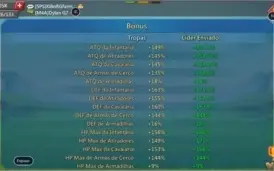 Conta trap rally top