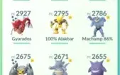 Conta Pokemon Go Com Muitos Shiny e Lendários