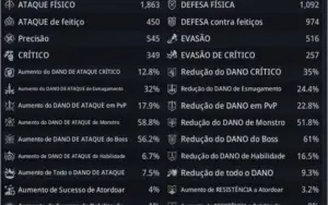 Vendo Conta mir4 Nv52 / 51k