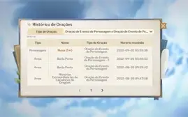 AR47/ EULA+PINHOS / XIAO / ZHONGLI / KOKOMI / YOIMIYA