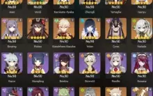 Ar 60 -36 5 Star 29 Armas 5 Star End Game A MELHOR DO SIT pa