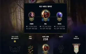 Conta lol main zed